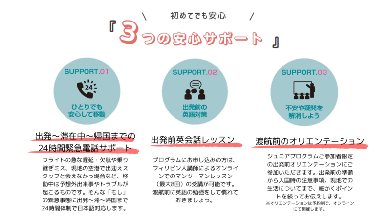 ジュニア中高生のための短期留学 (1).png