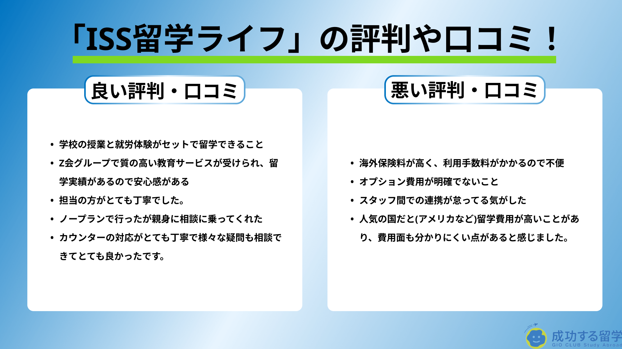 「ISS留学ライフ」評判