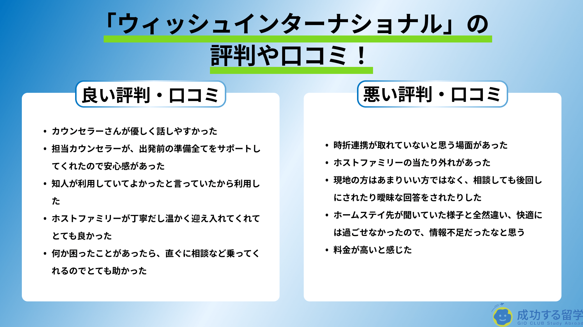 「ウィッシュインターナショナル」評判