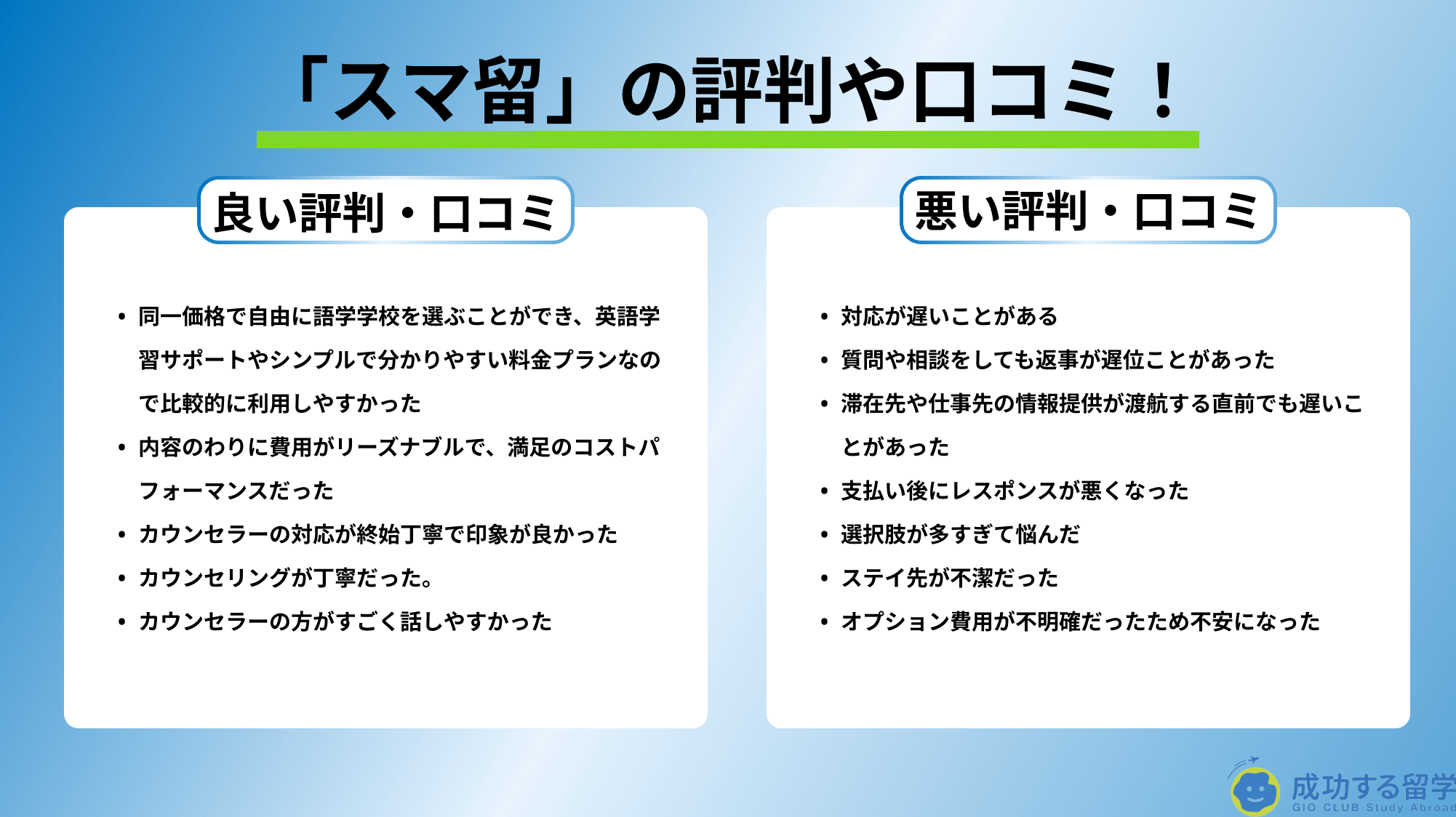 「スマ留」評判