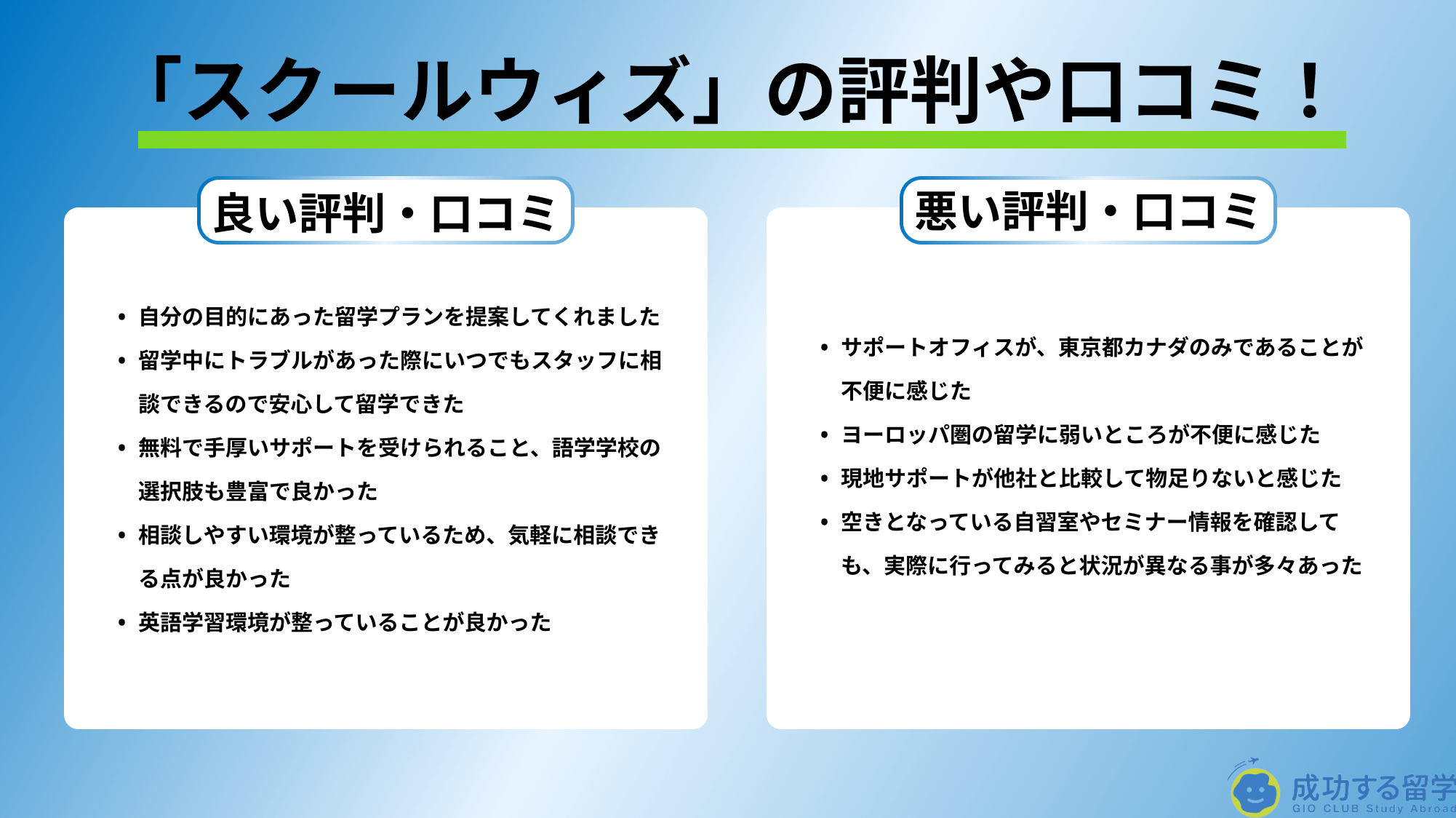 「スクールウィズ」評判